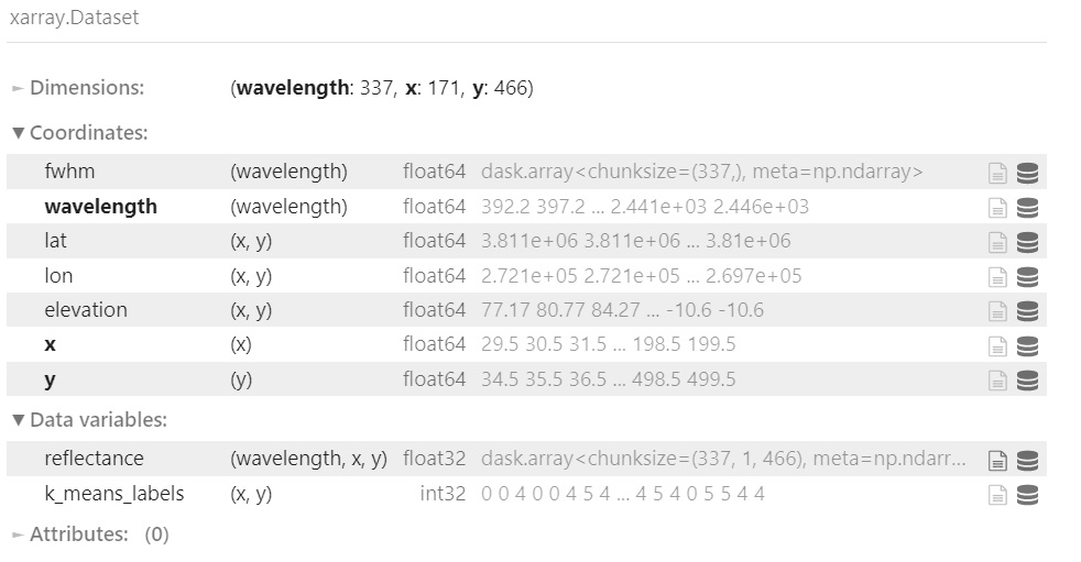 ../_images/clustering_dataset.jpg